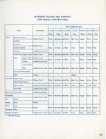 1957 Chevrolet Engineering Features-105.jpg
